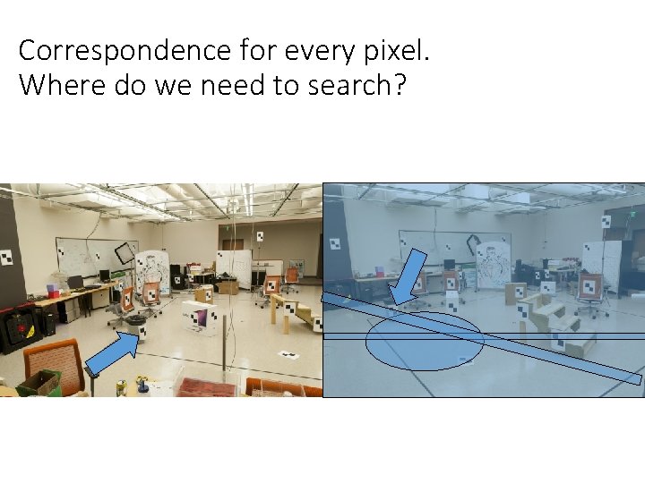 Correspondence for every pixel. Where do we need to search? 
