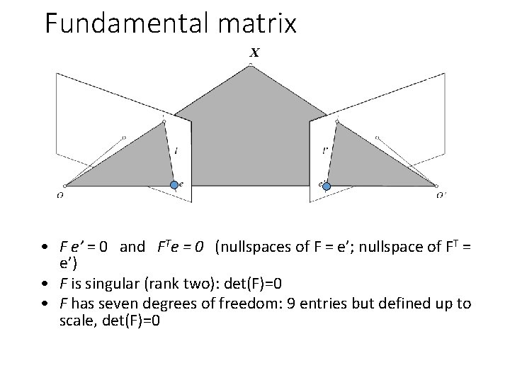 Fundamental matrix X • F e’ = 0 and FTe = 0 (nullspaces of