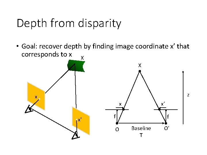 Depth from disparity • Goal: recover depth by finding image coordinate x’ that corresponds