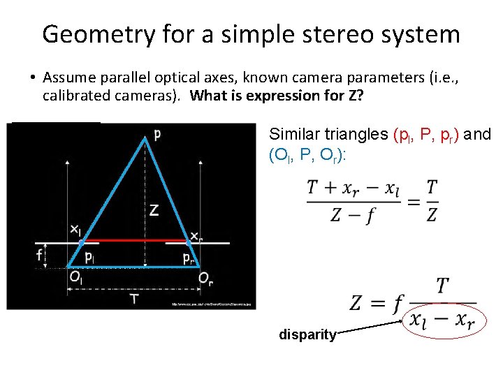 Geometry for a simple stereo system • Assume parallel optical axes, known camera parameters