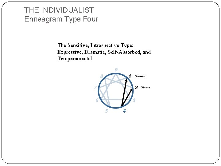 THE INDIVIDUALIST Enneagram Type Four The Sensitive, Introspective Type: Expressive, Dramatic, Self-Absorbed, and Temperamental