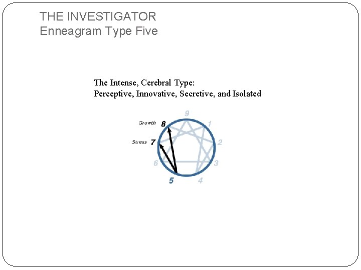 THE INVESTIGATOR Enneagram Type Five The Intense, Cerebral Type: Perceptive, Innovative, Secretive, and Isolated