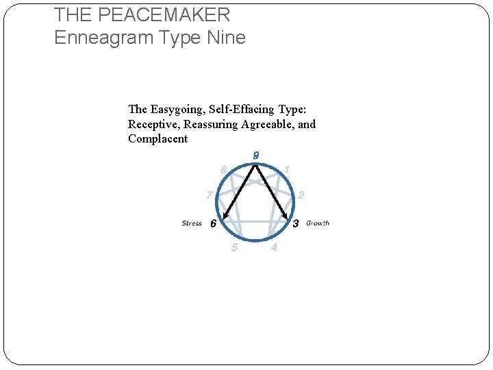THE PEACEMAKER Enneagram Type Nine The Easygoing, Self-Effacing Type: Receptive, Reassuring Agreeable, and Complacent