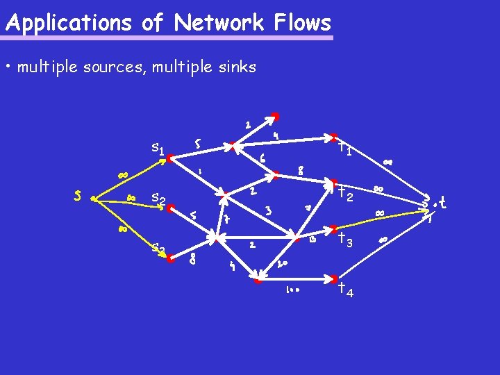 Applications of Network Flows • multiple sources, multiple sinks s 1 t 1 s