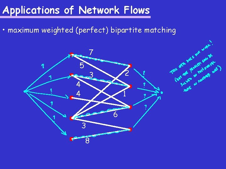 Applications of Network Flows • maximum weighted (perfect) bipartite matching 7 5 2 3