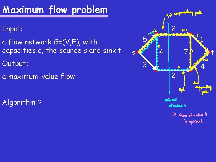 Maximum flow problem 2 Input: a flow network G=(V, E), with capacities c, the