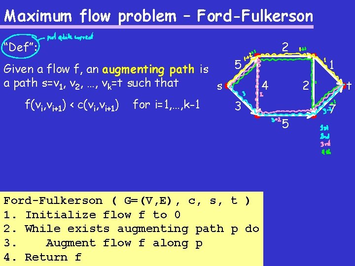 Maximum flow problem – Ford-Fulkerson “Def”: 2 Given a flow f, an augmenting path