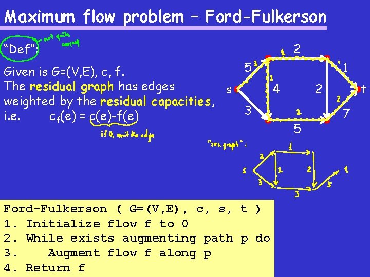 Maximum flow problem – Ford-Fulkerson “Def”: Given is G=(V, E), c, f. The residual