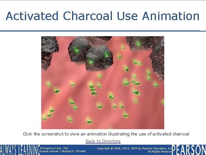 Activated Charcoal Use Animation Click the screenshot to view an animation illustrating the use