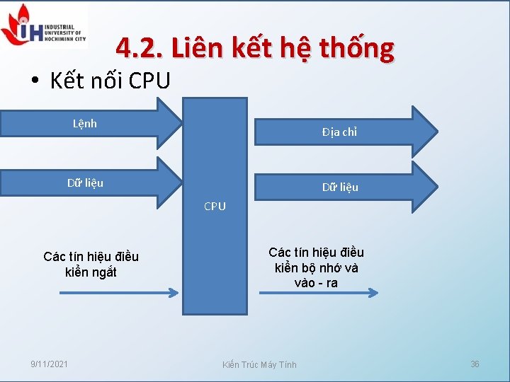 4. 2. Liên kết hệ thống • Kết nối CPU Lệnh Địa chỉ Dữ