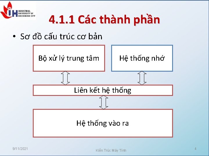 4. 1. 1 Các thành phần • Sơ đồ cấu trúc cơ bản Bộ