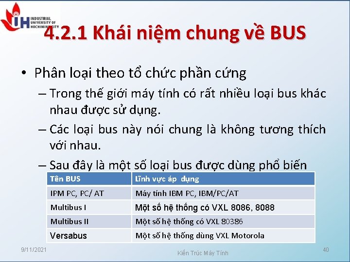 4. 2. 1 Khái niệm chung về BUS • Phân loại theo tổ chức