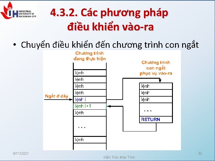 4. 3. 2. Các phương pháp điều khiển vào-ra • Chuyển điều khiển đến