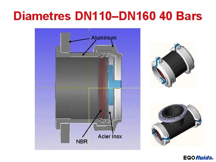 Diametres DN 110–DN 160 40 Bars Aluminium NBR Acier Inox EQOfluids® 