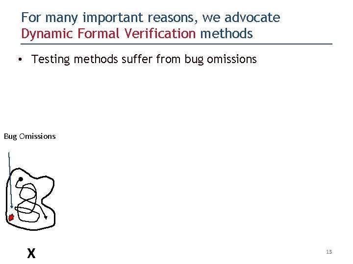 For many important reasons, we advocate Dynamic Formal Verification methods • Testing methods suffer