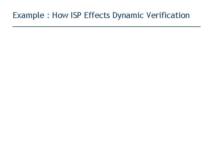 Example : How ISP Effects Dynamic Verification – Through PMPI • Runs the code