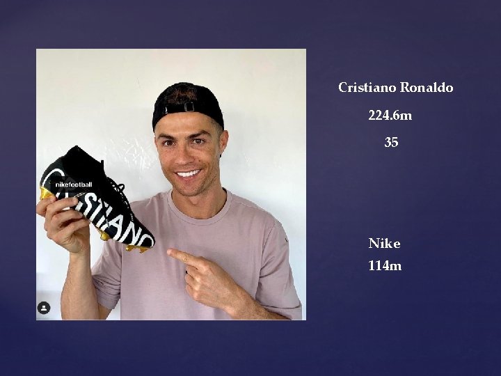 Cristiano Ronaldo 224. 6 m 35 Nike 114 m 