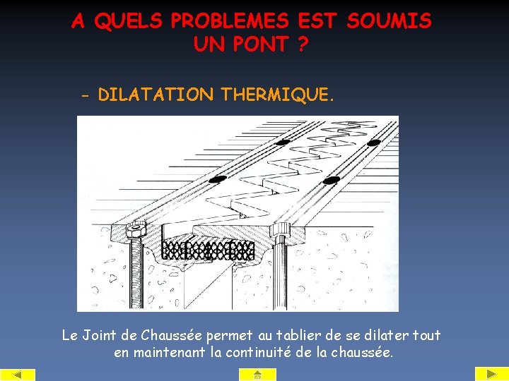 A QUELS PROBLEMES EST SOUMIS UN PONT ? - DILATATION THERMIQUE. Le Joint de