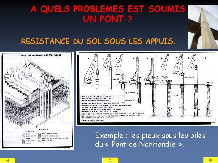 A QUELS PROBLEMES EST SOUMIS UN PONT ? - RESISTANCE DU SOL SOUS LES