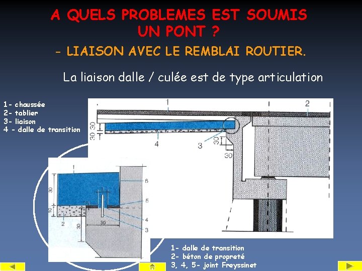 A QUELS PROBLEMES EST SOUMIS UN PONT ? - LIAISON AVEC LE REMBLAI ROUTIER.