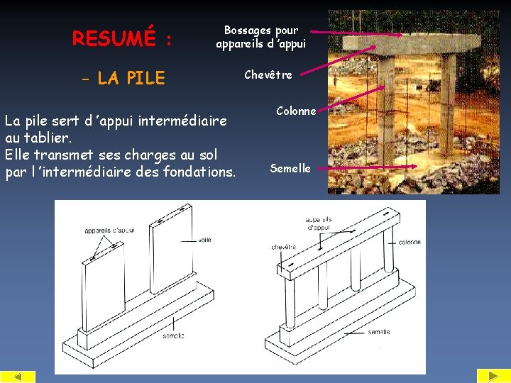 RESUMÉ : Bossages pour appareils d ’appui - LA PILE La pile sert d