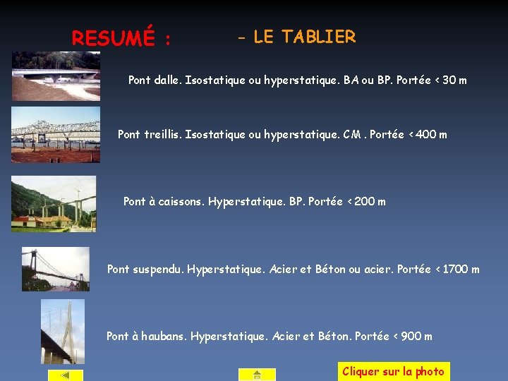 RESUMÉ : - LE TABLIER Pont dalle. Isostatique ou hyperstatique. BA ou BP. Portée