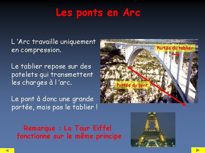 Les ponts en Arc L ’Arc travaille uniquement en compression. Le tablier repose sur
