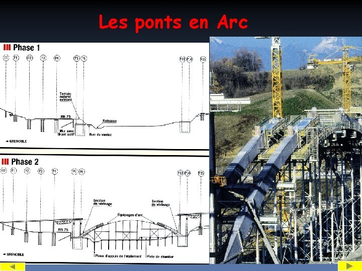 Les ponts en Arc 