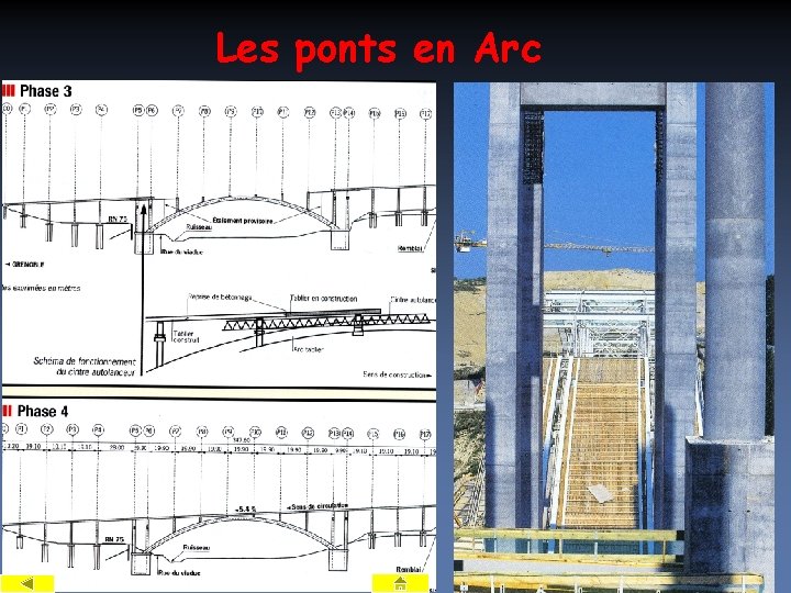 Les ponts en Arc 