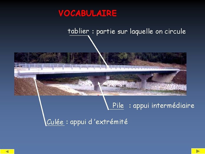 VOCABULAIRE tablier : partie sur laquelle on circule Pile : appui intermédiaire Culée :