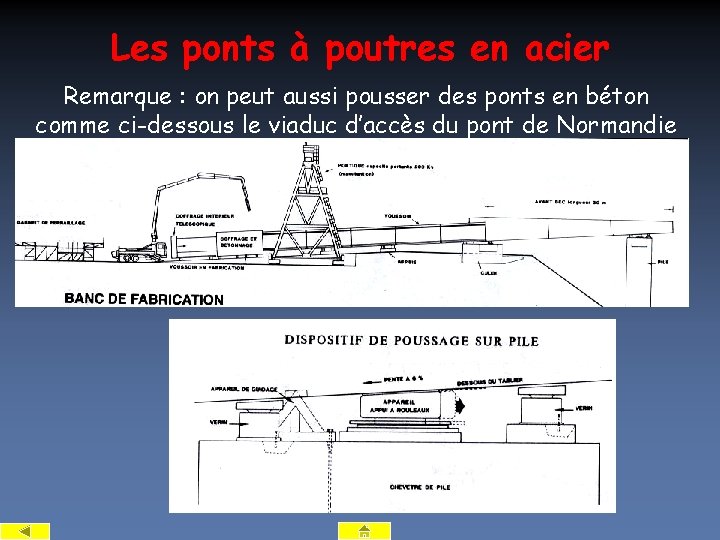 Les ponts à poutres en acier Remarque : on peut aussi pousser des ponts