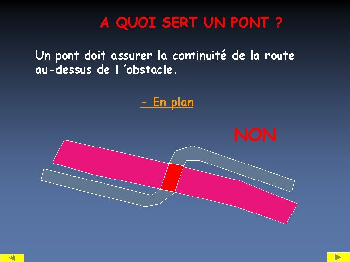 A QUOI SERT UN PONT ? Un pont doit assurer la continuité de la
