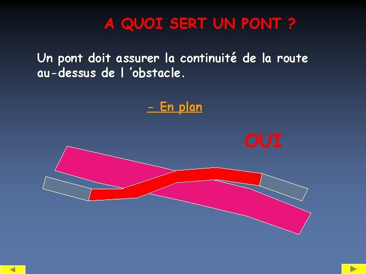 A QUOI SERT UN PONT ? Un pont doit assurer la continuité de la