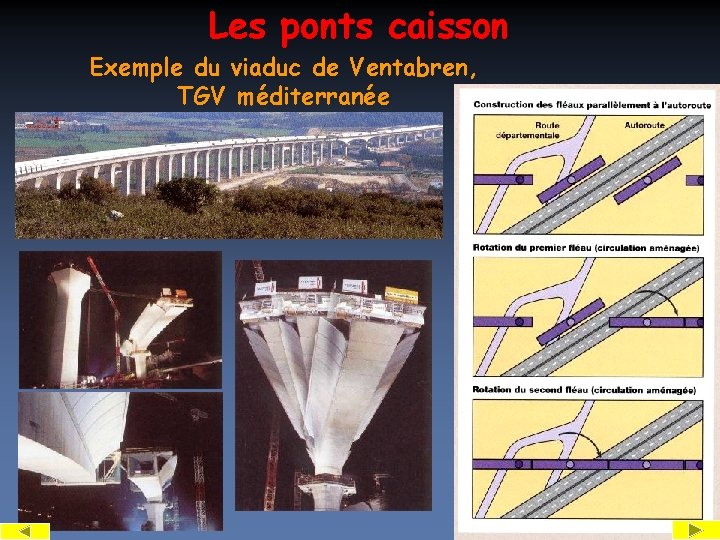 Les ponts caisson Exemple du viaduc de Ventabren, TGV méditerranée 