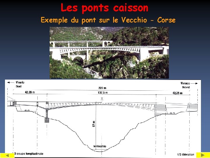 Les ponts caisson Exemple du pont sur le Vecchio - Corse 