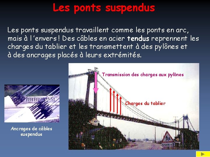 Les ponts suspendus travaillent comme les ponts en arc, mais à l ’envers !