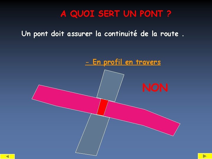 A QUOI SERT UN PONT ? Un pont doit assurer la continuité de la