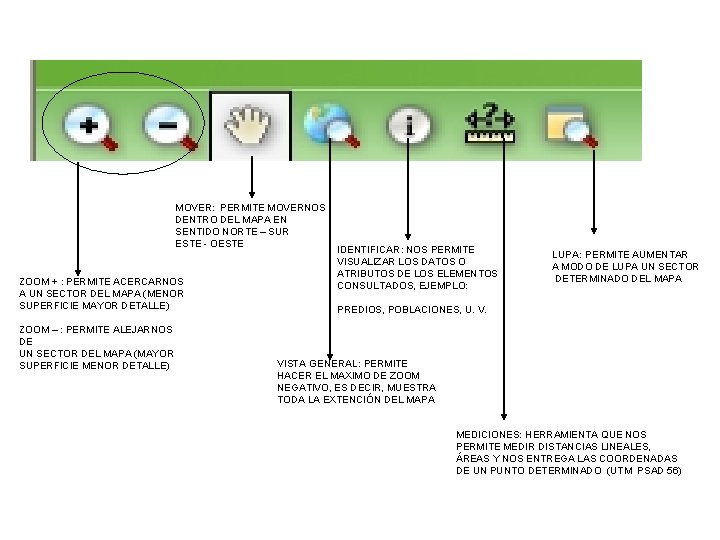 MOVER: PERMITE MOVERNOS DENTRO DEL MAPA EN SENTIDO NORTE – SUR ESTE - OESTE