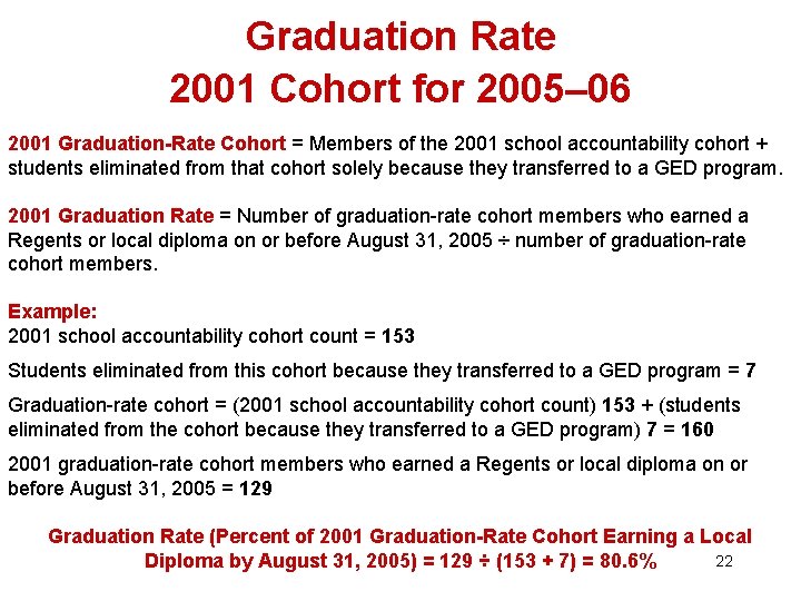 Graduation Rate 2001 Cohort for 2005– 06 2001 Graduation-Rate Cohort = Members of the