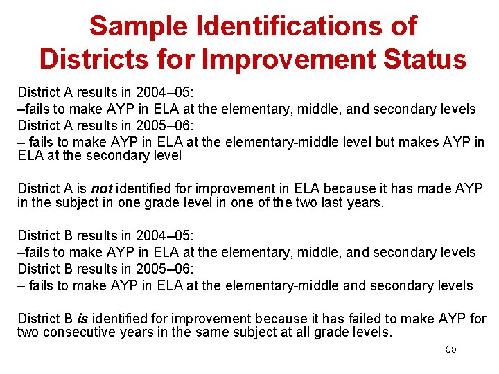 Sample Identifications of Districts for Improvement Status District A results in 2004– 05: –fails