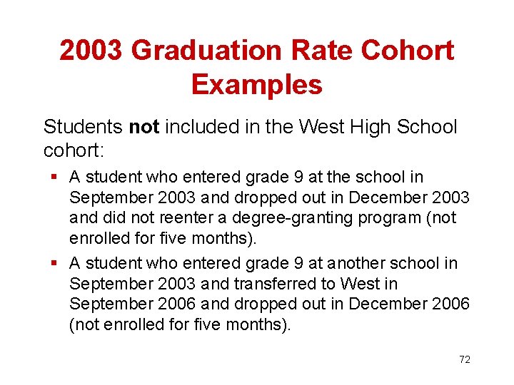 2003 Graduation Rate Cohort Examples Students not included in the West High School cohort: