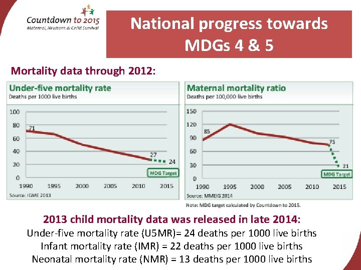 National progress towards MDGs 4 & 5 Mortality data through 2012: 2013 child mortality
