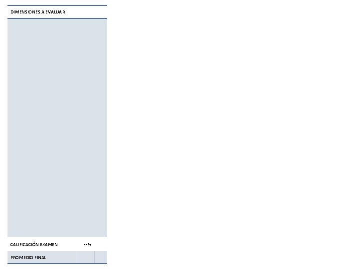 DIMENSIONES A EVALUAR CALIFICACIÓN EXAMEN PROMEDIO FINAL XX % 