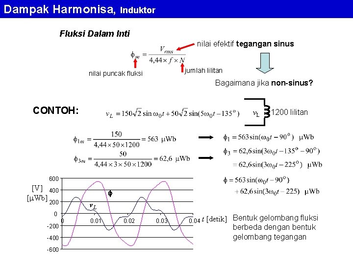 Dampak Harmonisa, Induktor Fluksi Dalam Inti nilai efektif tegangan sinus jumlah lilitan nilai puncak