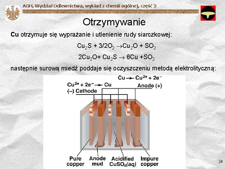 AGH, Wydział Odlewnictwa, wykład z chemii ogólnej, część 2 Otrzymywanie Cu otrzymuje się wyprażanie