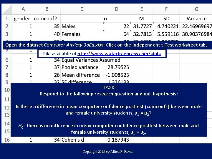 Open the dataset Computer Anxiety 3 d. Ed. xlsx. Click on the Independent t-Test