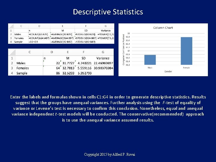 Descriptive Statistics Enter the labels and formulas shown in cells C 1: G 4