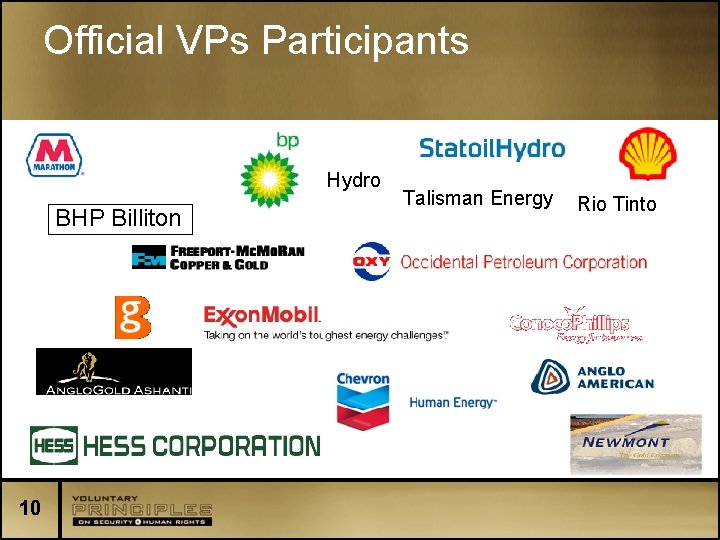 Official VPs Participants Hydro BHP Billiton 10 Talisman Energy Rio Tinto 