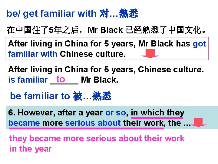 be/ get familiar with 对…熟悉 在中国住了5年之后，Mr Black 已经熟悉了中国文化。 After living in China for 5