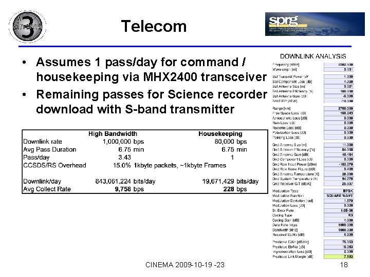 Telecom • Assumes 1 pass/day for command / housekeeping via MHX 2400 transceiver •